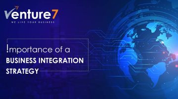 Importance-Of-A-Business-Integration-Strategy